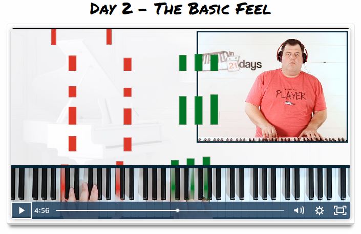 Piano In 21 Days Melody & Ear Training