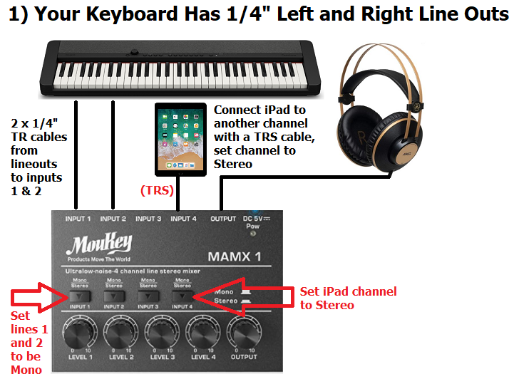Moukey MAMX Mixer Connection Example