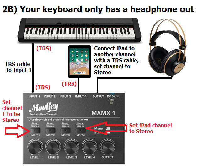 Moukey MAMX Mixer Connection Example