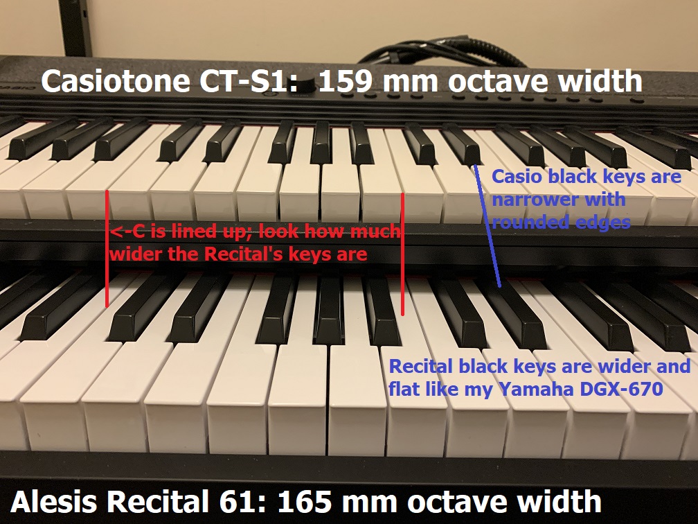 Alesis Recital 61 Review; Great Portable Option - Piano Tone